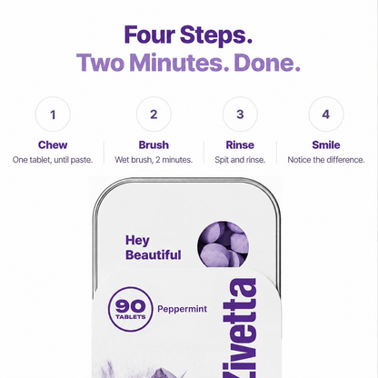 Zivetta Teeth Whitening Tablets